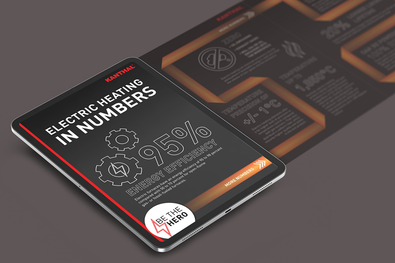 Electric heating in numbers